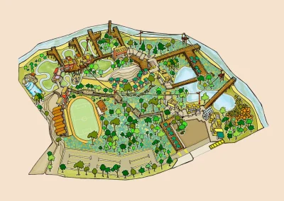 Parque Aventuras Científicas
